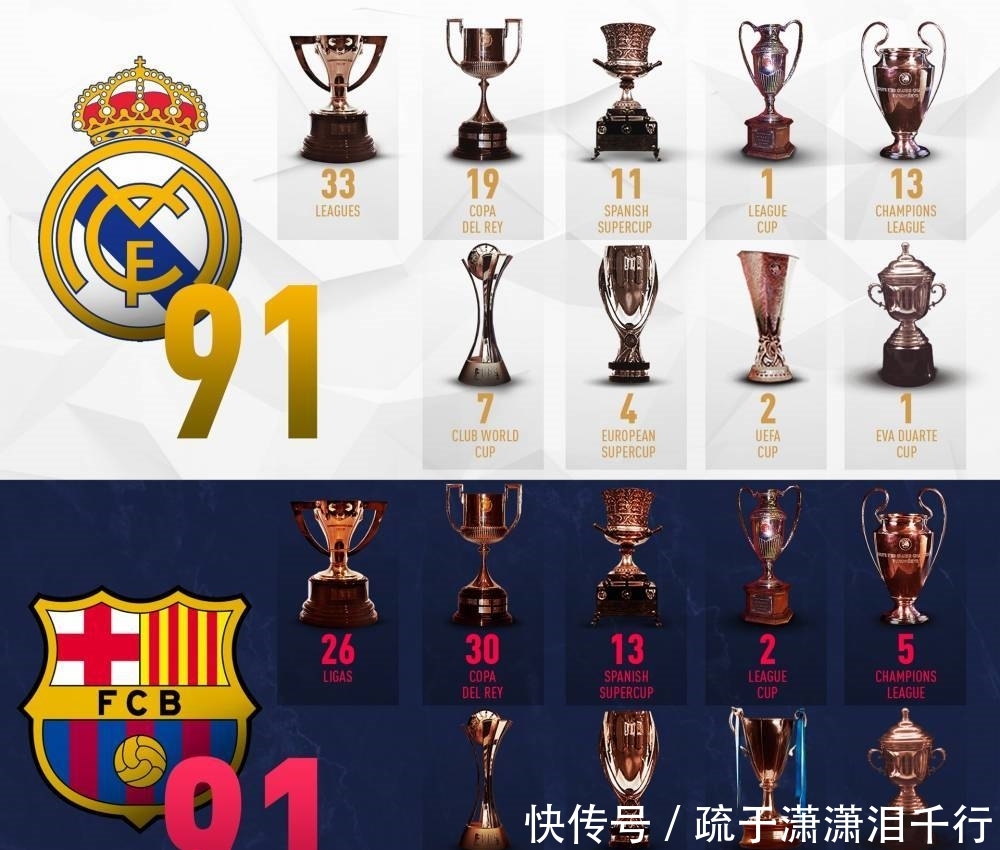 湖人不敌背靠背垫底国王，东契奇空砍42分，罪魁祸首不是詹姆斯也不是雷迪克，是体系