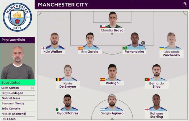 2025巴黎冠军赛小组赛首轮收官：FNC横扫 RRQ，大B老师回春了